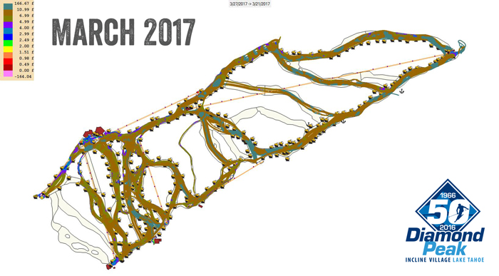 march 2017 snowpack