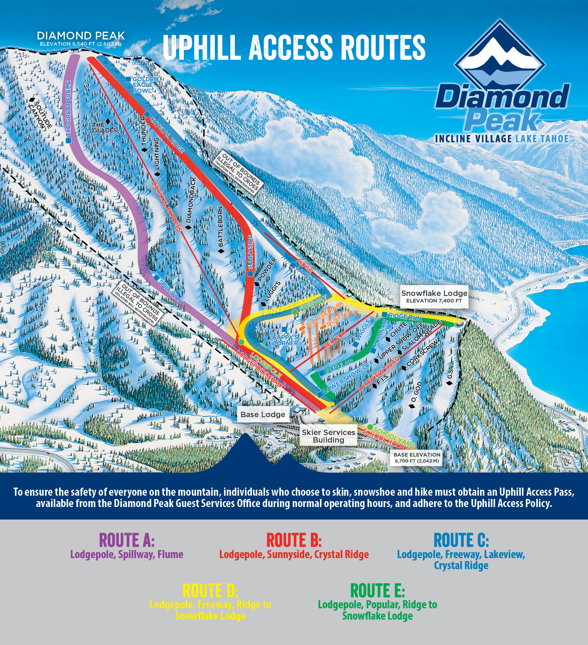 uphill map