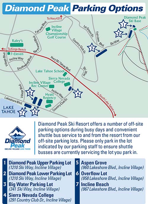 Parking Lots Map